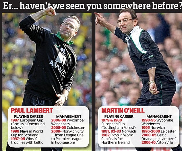 Paul Lambert Martin O'Neill comparison