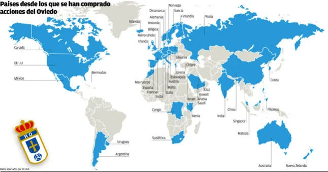 Global Real Oviedo share holders Global Real Oviedo share holders