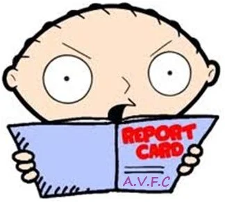Aston Villa’s Season Half-Time Report Cards