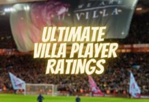 Ultimate Aston Villa Player Ratings, as Villa Throw Away Two Leads to Lose at Selhurst Park Aston Villa Player Ratings