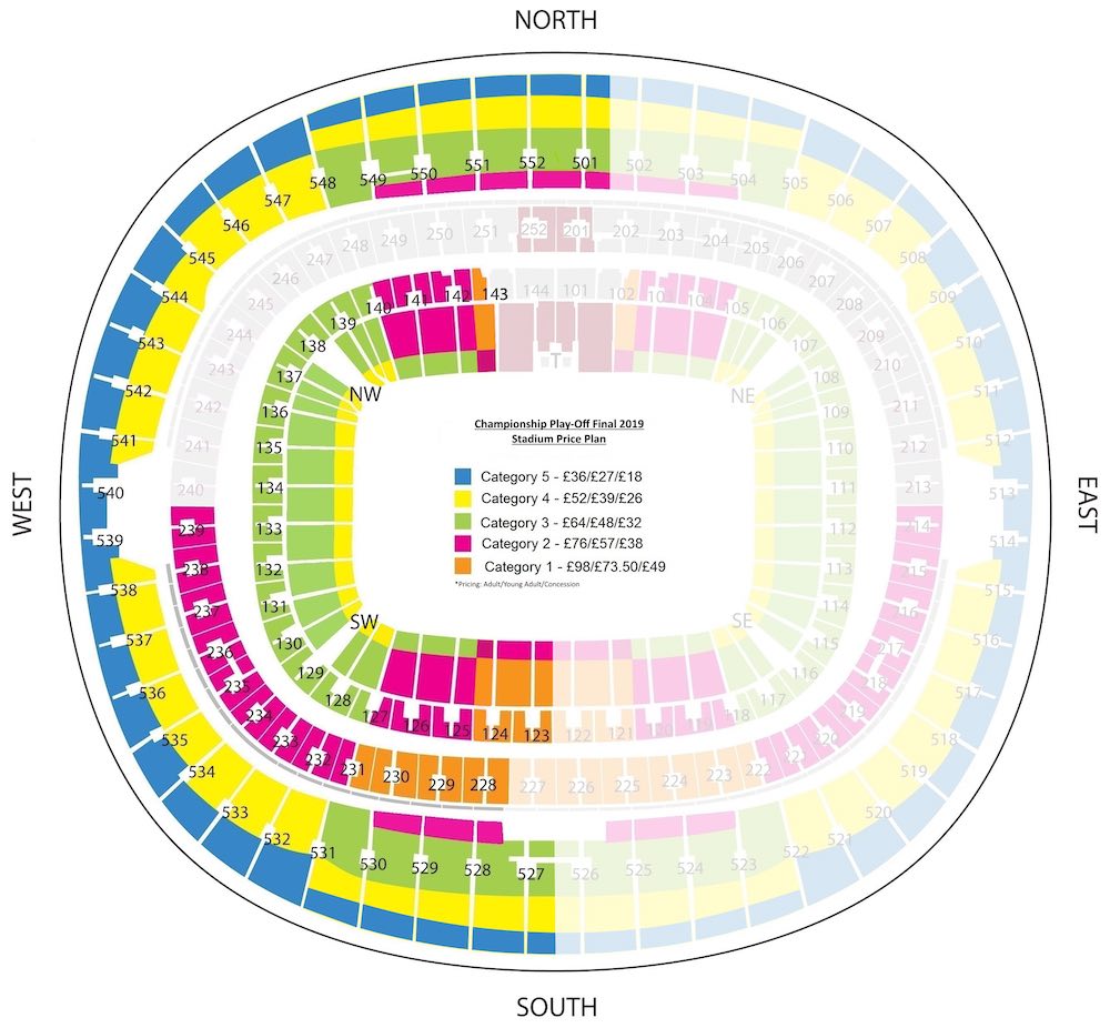 Villa Wembley Seating Plan