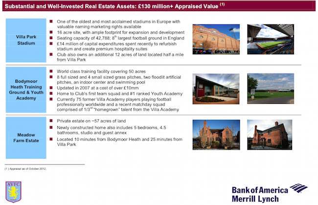 aston villa property assets
