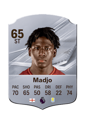 Brian Madjo EA Sports score