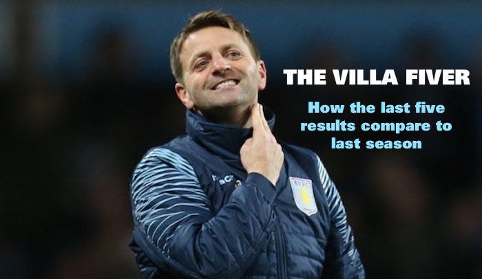 tim sherwood results