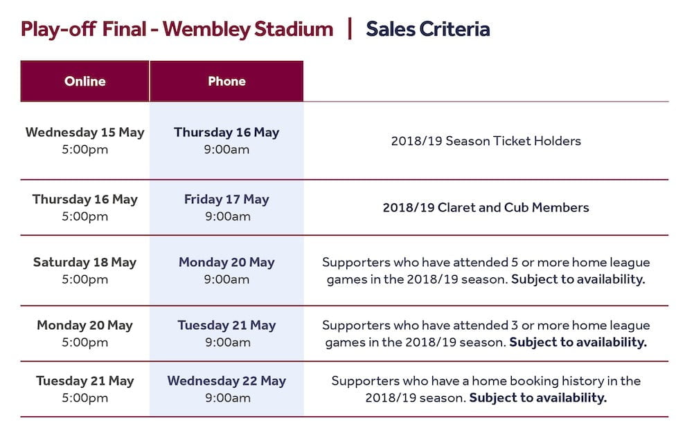 Aston Villa Wembley ticket schedule