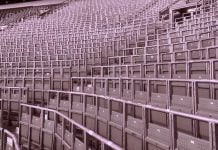 Aston Villa’s Current Situation Regarding Having Safe Standing at Villa Park