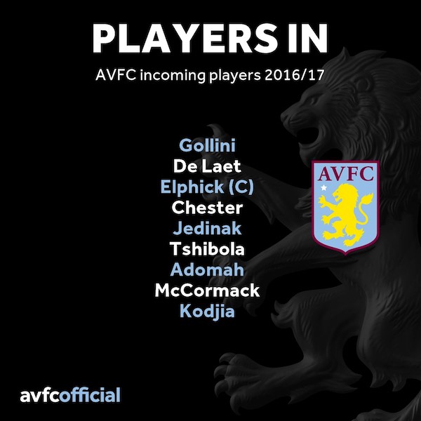 aston villa players in transfer window