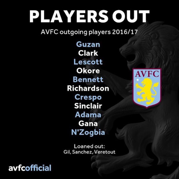 transfer villa players out